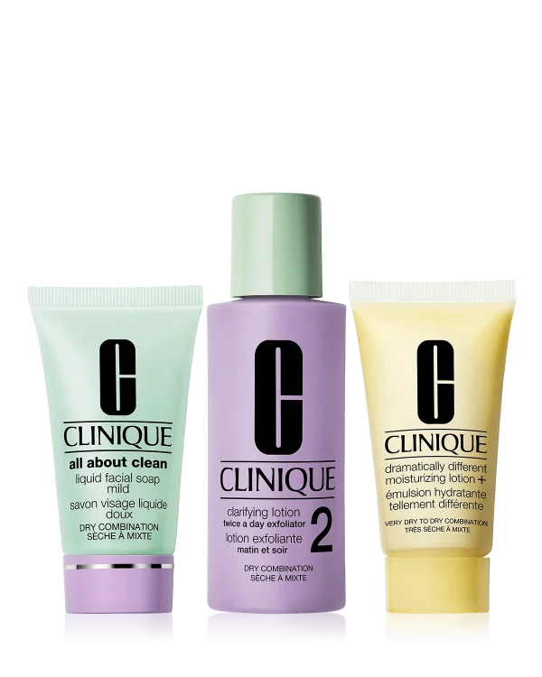 Skin School Supplies: Cleanser Refresher Course (Type 1 & 2)