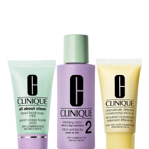Skin School Supplies: Cleanser Refresher Course (Type 1 & 2)